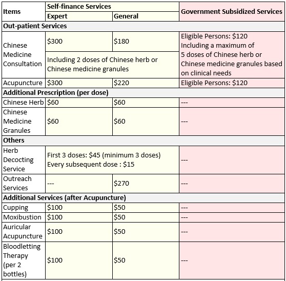 pricelist - eng - 1